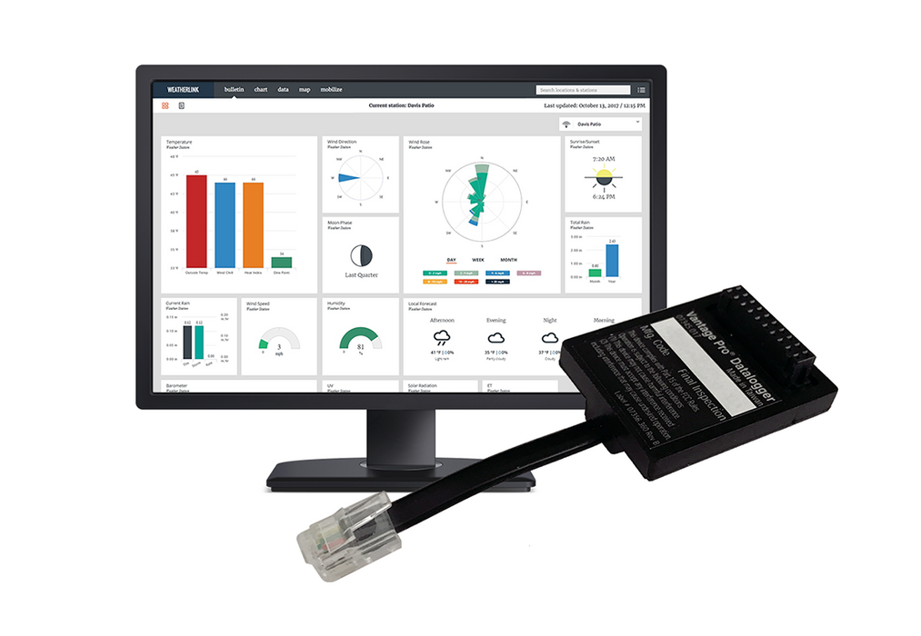 Davis Instruments WEATHERLINK,VANTAGE,SER