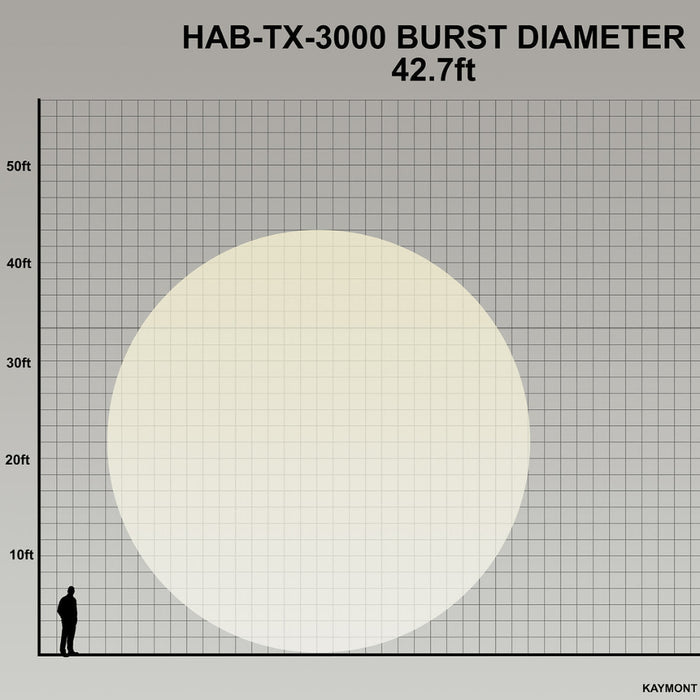 Kaymont HAB-TX-3000 High-Altitude Weather Balloon