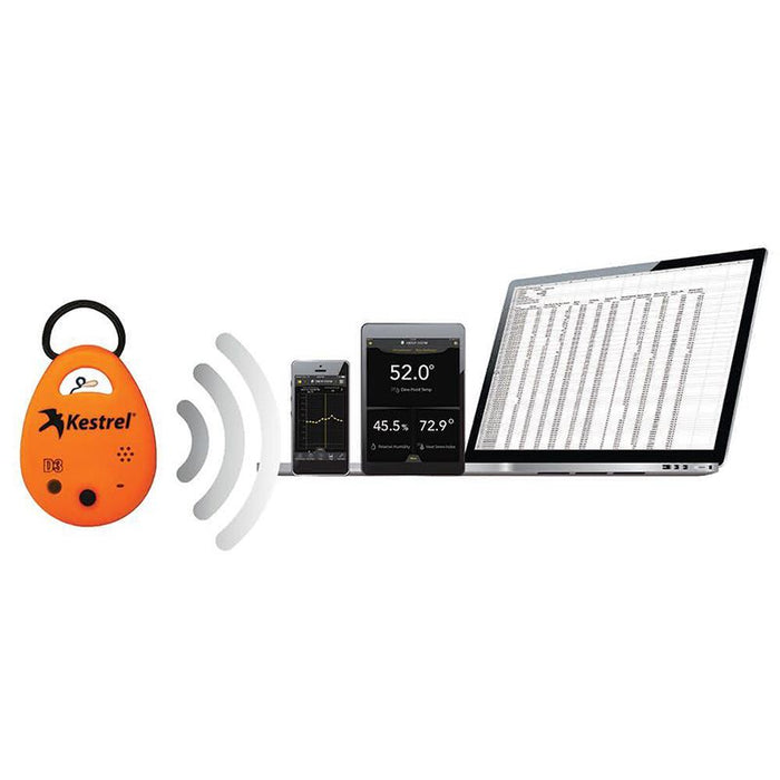 Weather Scientific Kestrel Fire Weather Chief Pro Kit Kestrel