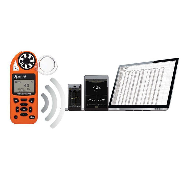 Weather Scientific Kestrel Fire Weather Chief Pro Kit Kestrel