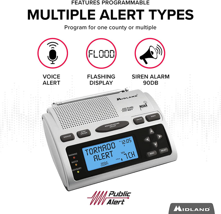 Weather Scientific Midland WR300 AM/FM Weather Alert Radio Midland