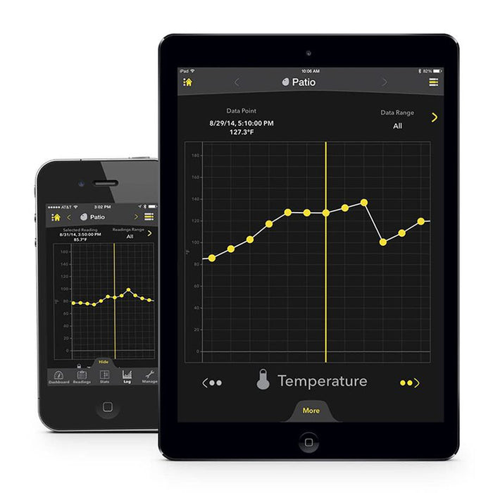 Weather Scientific Kestrel DROP D2AG Livestock Heat Stress Monitor Kestrel