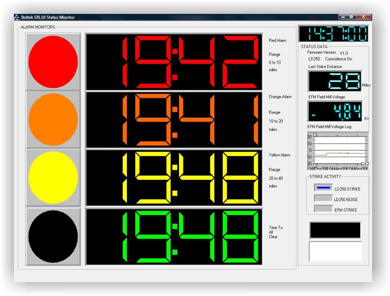 Weather Scientific Boltek ERL10-KIT1 RS485 Lightning Alarm Package Monitor interface