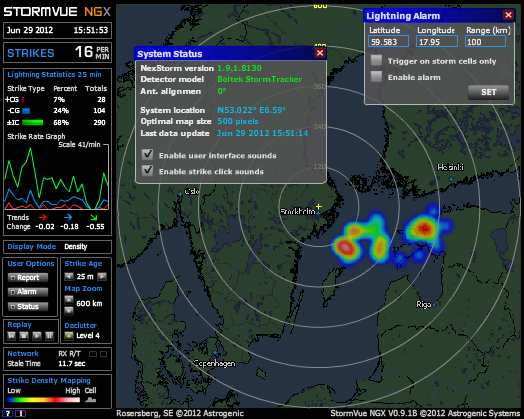 Weather Scientific Boltek StormVue NGX by Astrogenic Boltek