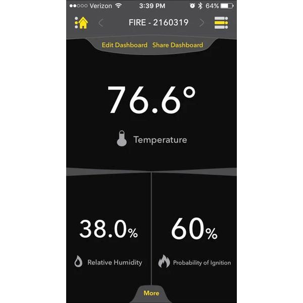 Weather Scientific Kestrel 5400 Fire Weather Weather Meter Pro WBGT with LiNK Kestrel