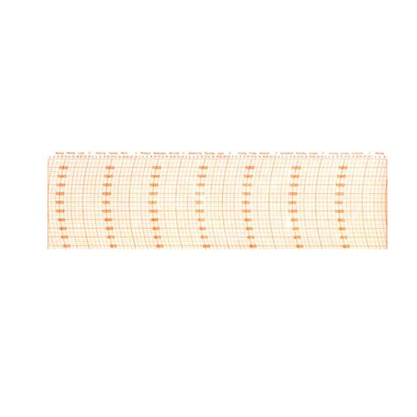 Weather Scientific Weems & Plath Replacement Barograph MILLIBAR Charts for 410-D (2 year supply) Weems & Plath