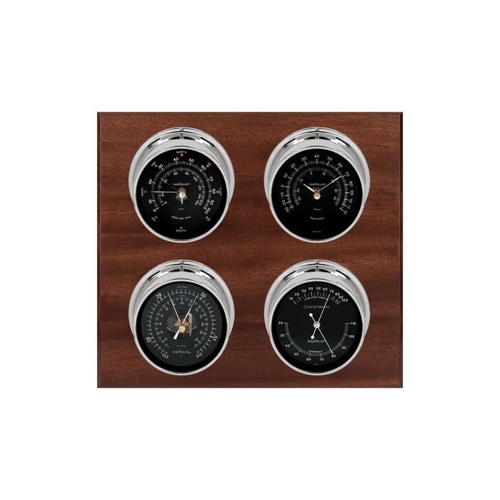 Weather Scientific Maximum Inc. Observer Weather Station Maximum
