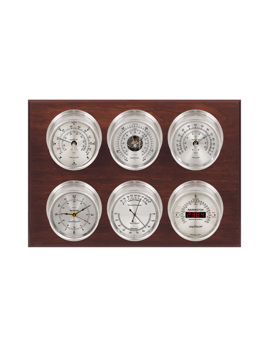 Weather Scientific Maximum Inc. Weathermaster 2S Weather Station Maximum