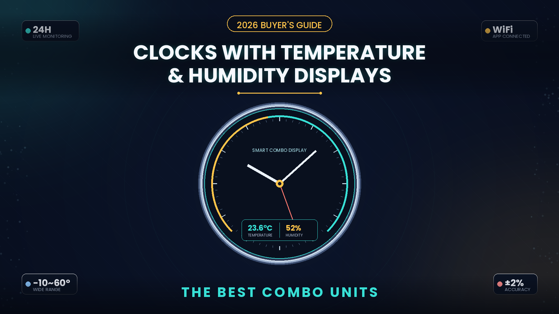 Clocks With Temperature and Humidity Displays: The Best Combo Units by Weather Scientific
