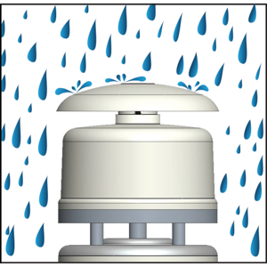 150WXRS NMEA 0183 / AG WeatherStation® - SolarShield and Rain Sensor - RS232