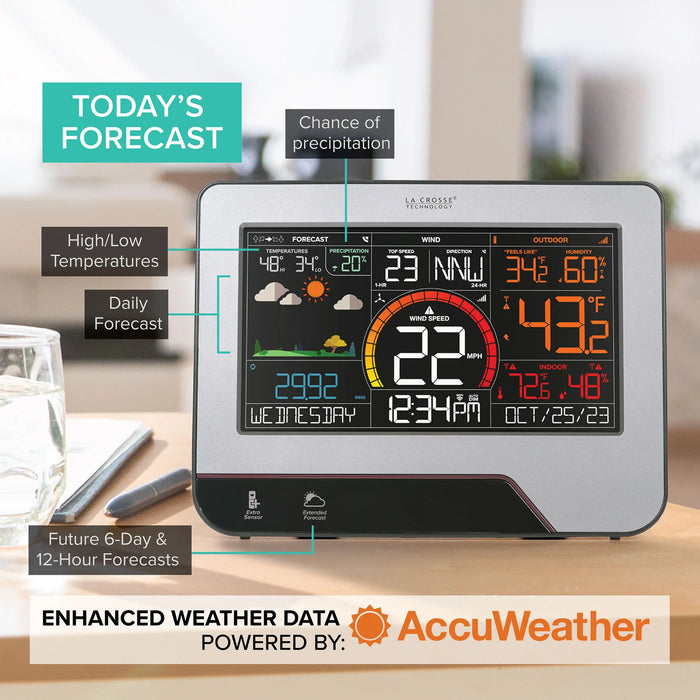 V23 Wi-Fi Color Wind Speed and Weather System