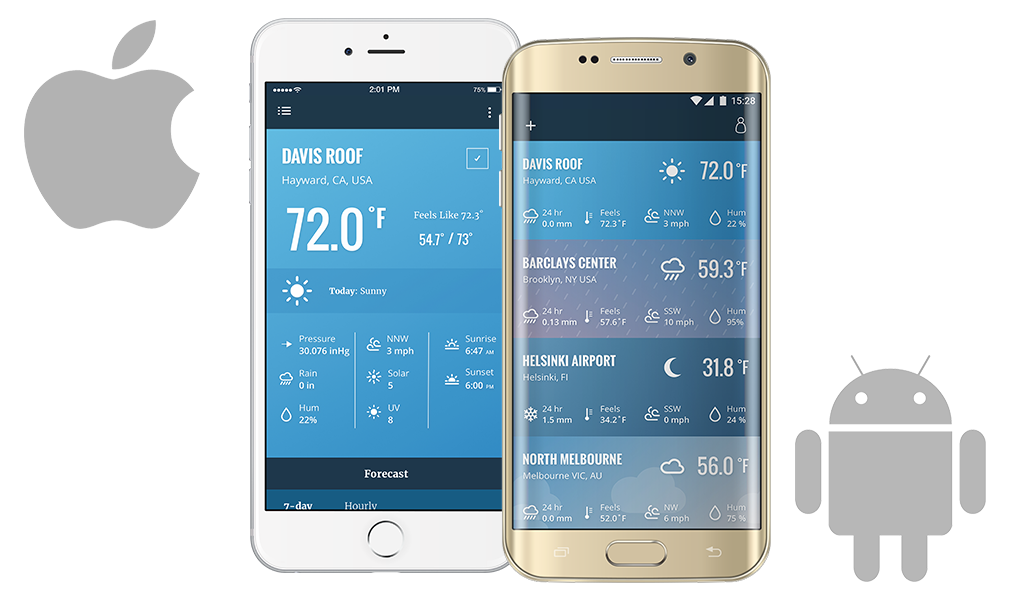 Davis Instruments WEATHERLINK,VANTAGE,USB