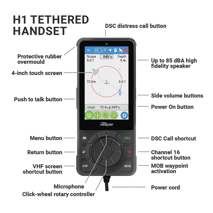 Vesper Cortex V1 VHF Radio with SOTDMA smartAIS and Remote Vessel Monitoring