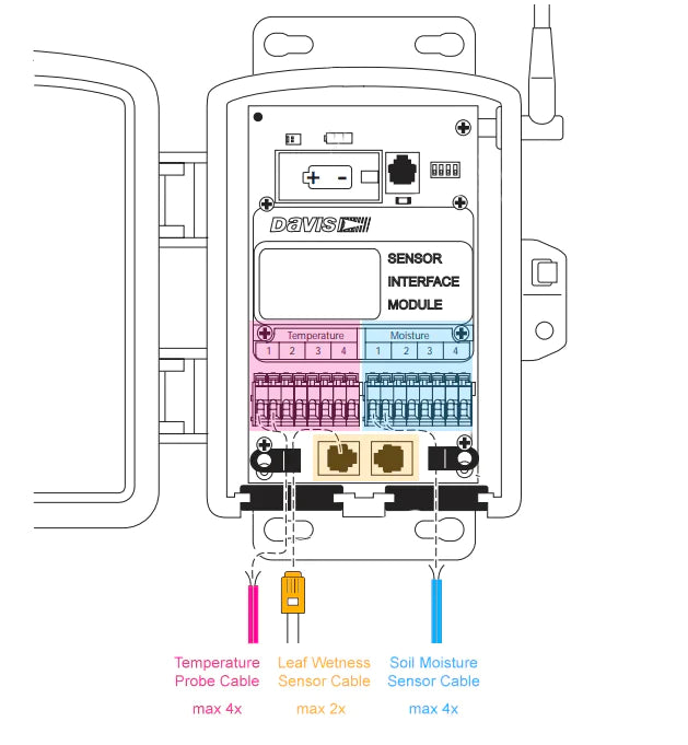 Davis Instruments CMPLT SOIL MOIST/TEMP STN WIRELESS SKU 6345CS
