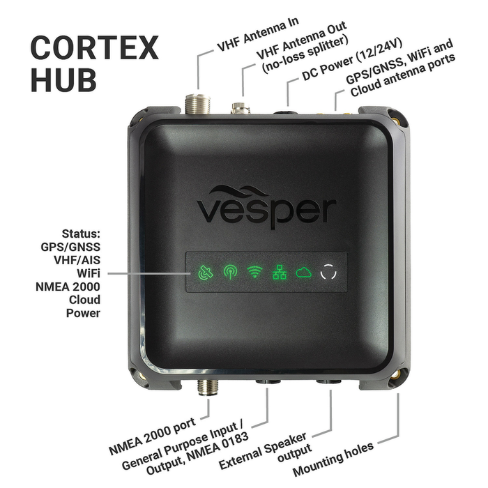 Vesper Cortex V1 VHF Radio with SOTDMA smartAIS and Remote Vessel Monitoring