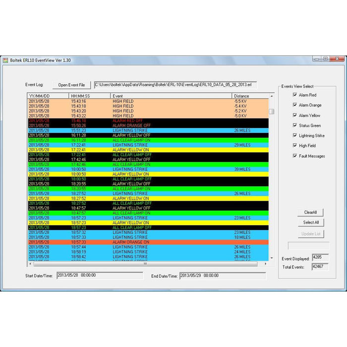 Weather Scientific Boltek ERL10-GSM1 Auto SMS Text Message Alert Package Boltek 