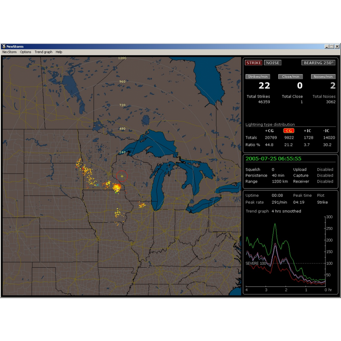 Weather Scientific Boltek LD-350 Long Range Detection Kit Boltek 