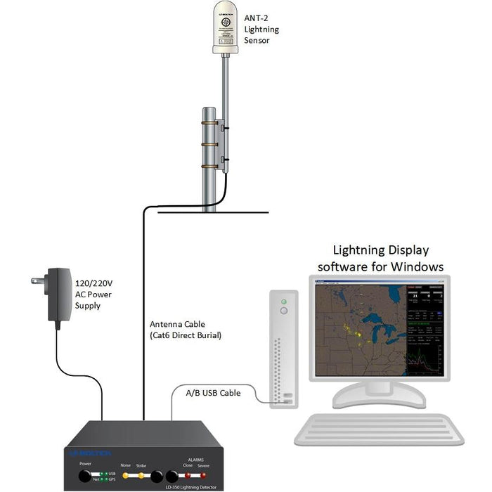 Weather Scientific Boltek LD-350 Long Range Detection Kit Boltek 