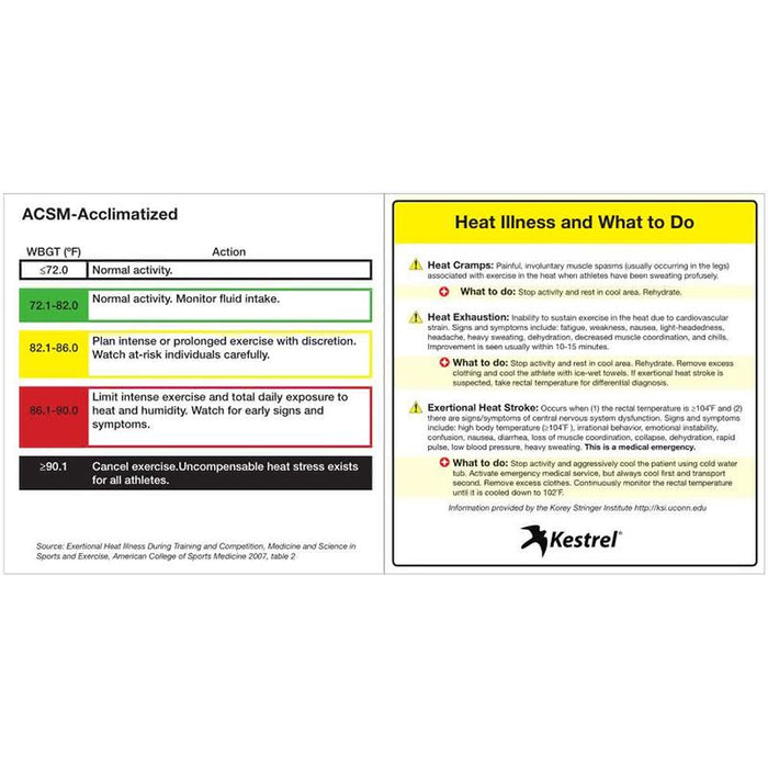 Weather Scientific Kestrel 5400 Heat Stress Tracker (HST) Pro with Compass and Link + Vane Mount Kestrel 