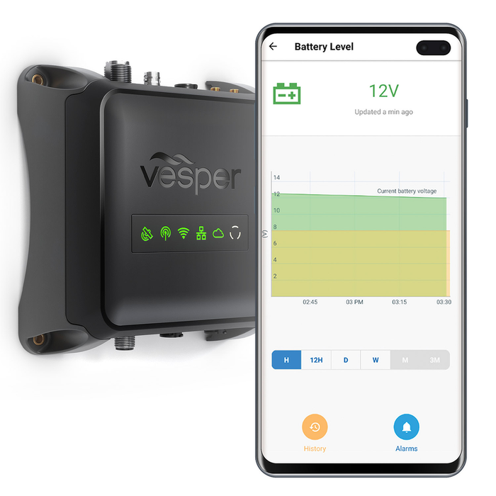 Vesper Cortex M1 SOTDMA SmartAIS With Remote Vessel Monitoring