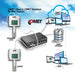 Weather Scientific Comet WebSensor - remote CO2 concentration with Ethernet interface Comet 