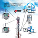 Weather Scientific Comet IoT Wireless Temperature, Relative Humidity, CO2 and atmospheric pressure Datalogger with built-in GSM modem Comet 